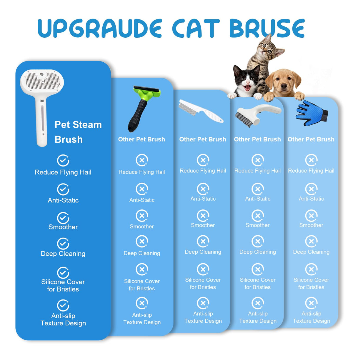 Rechargeable pet grooming brush for cats and dogs